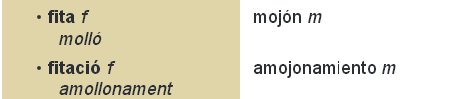 sinonim